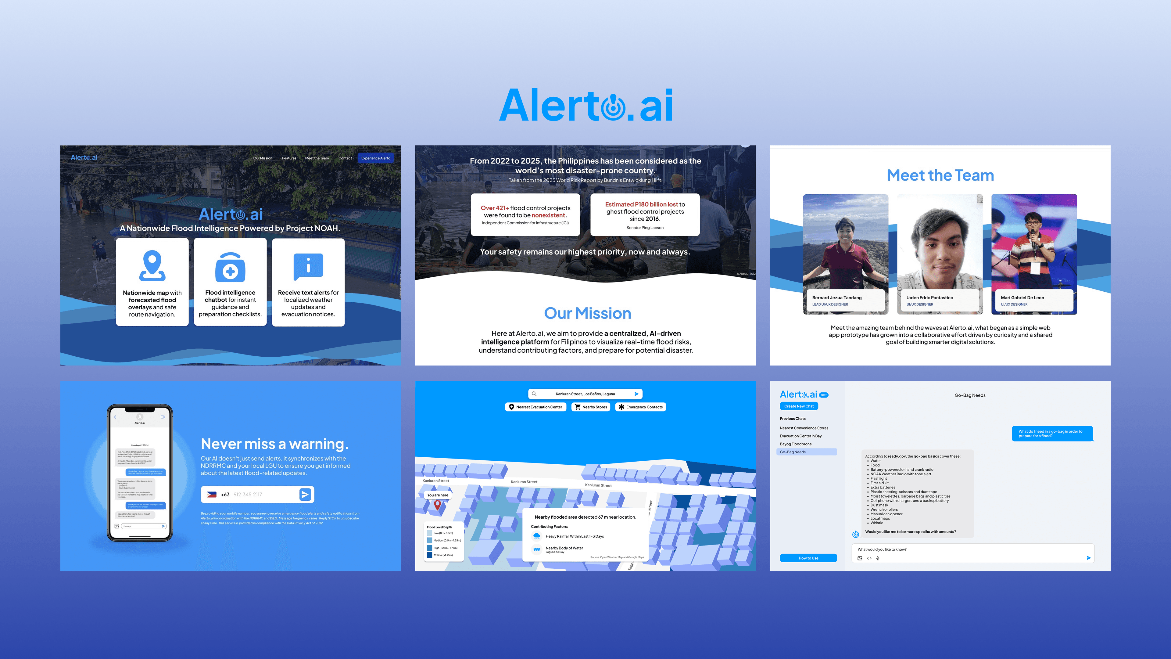 Alerto.ai: A Nationwide Flood Intelligence Powered by Project NOAH