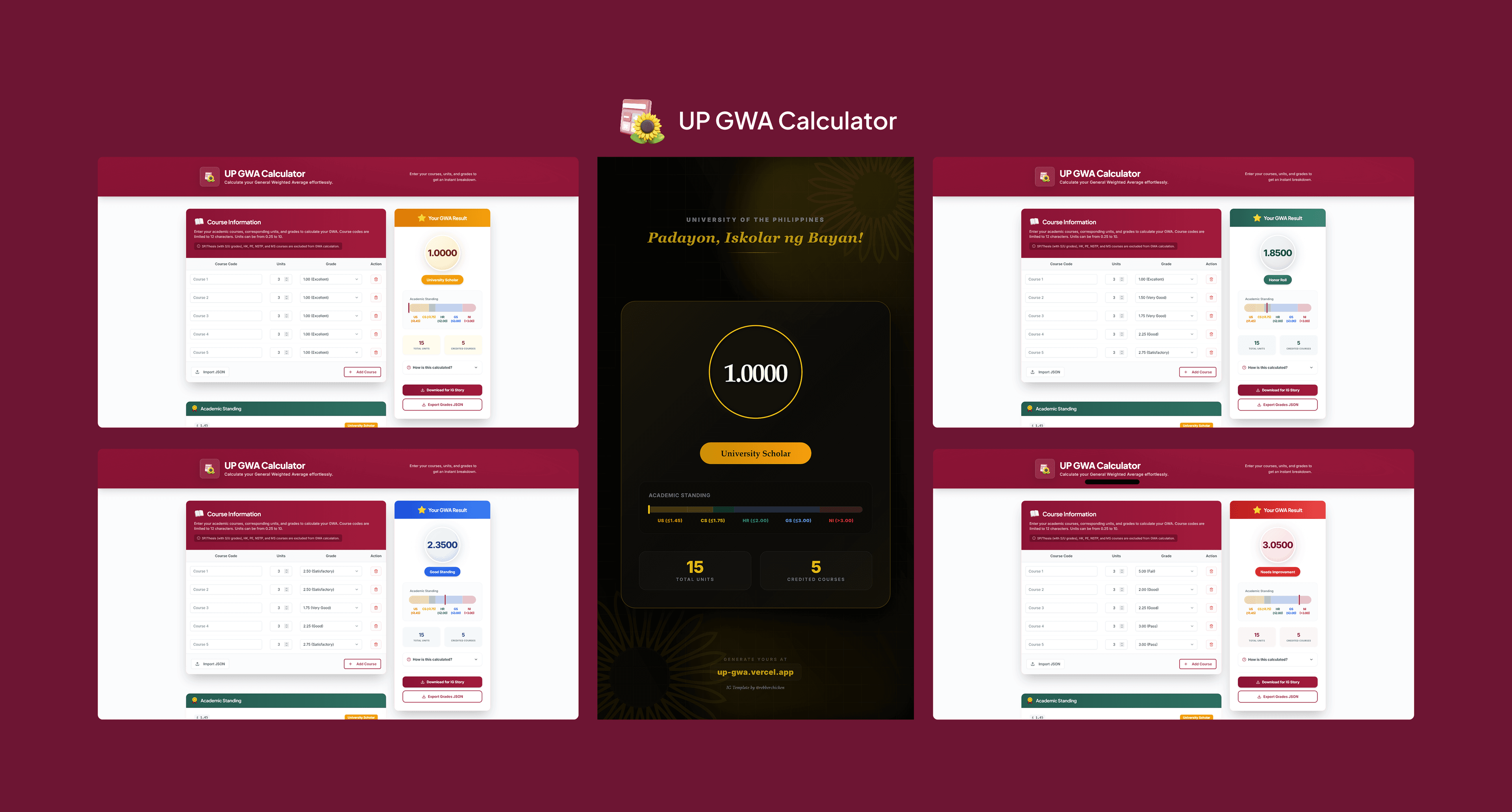 UP GWA Calculator