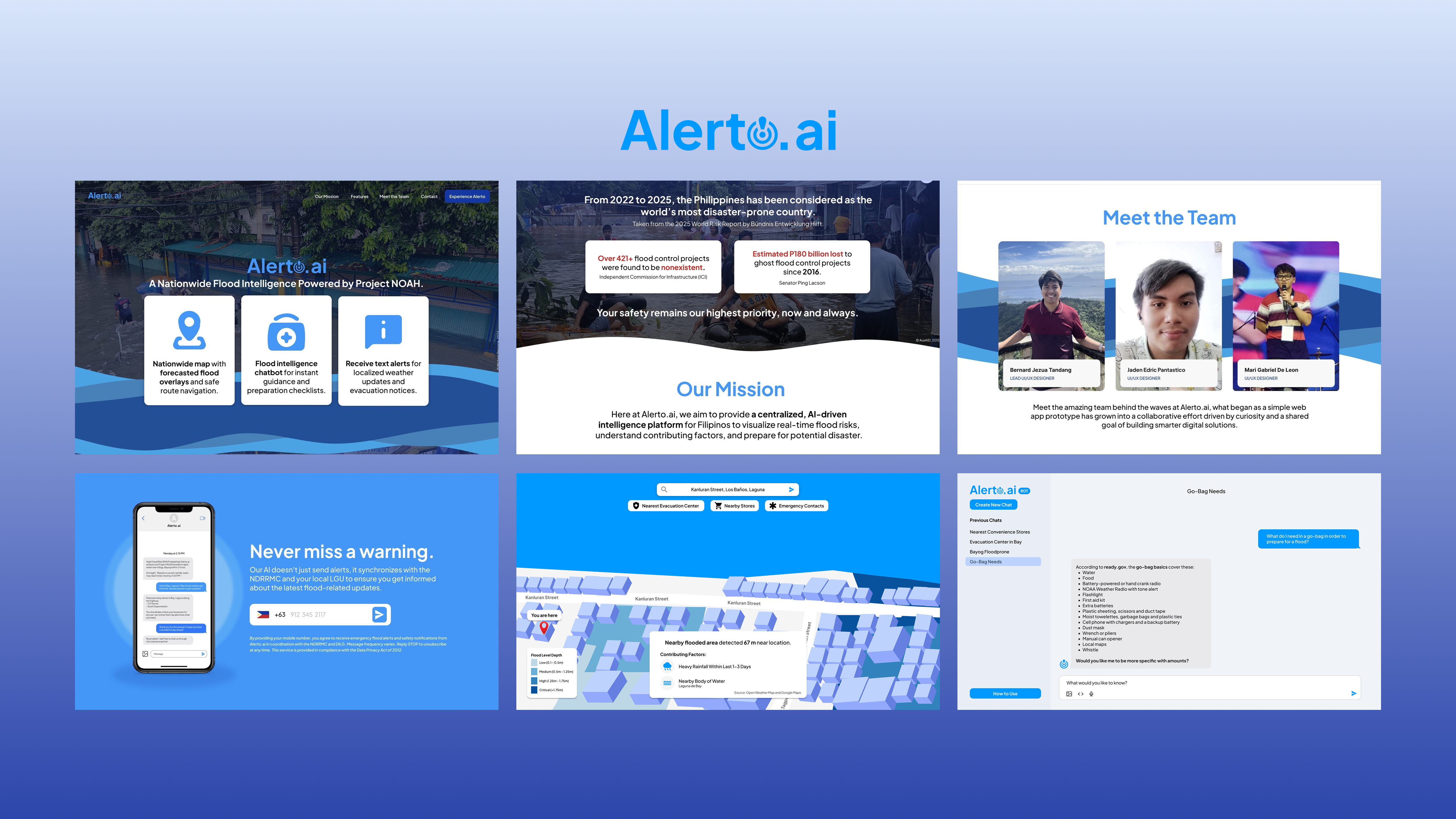 Alerto.ai: A Nationwide Flood Intelligence Powered by Project NOAH